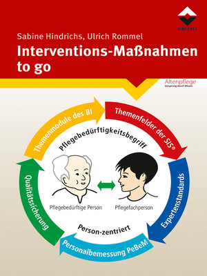 cover image of Interventions-Maßnahmen-to go